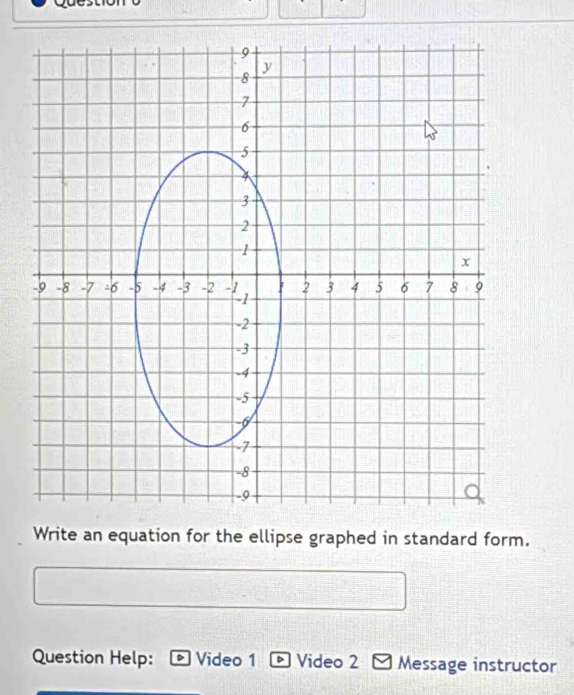 Write an equation for the ellipse graphed in standard form. 
Question Help: Video 1 Video 2 Message instructor