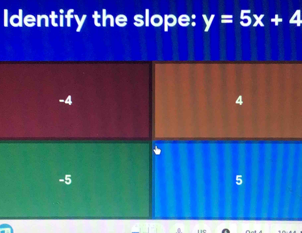 Identify the slope: y=5x+4