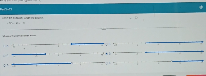 Sgive the inequallty Graph the solution
-6(3x-4)>-30
Choose the comrect graph below 
1