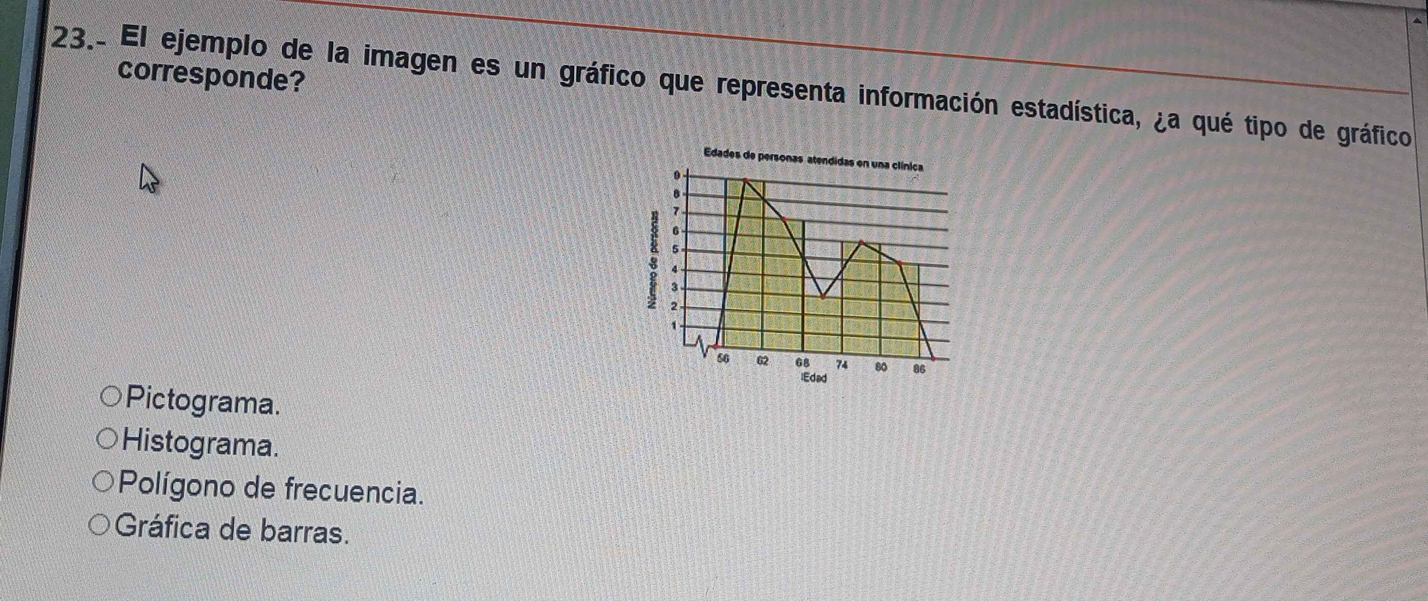 corresponde?
23. El ejemplo de la imagen es un gráfico que representa información estadística, ¿a qué tipo de gráfico
Edades de personas atendidas en una clínica
B
7
6
5
4
3
2
1
L
60 62 G8 74 60 86
lEdad
Pictograma.
Histograma.
Polígono de frecuencia.
Gráfica de barras.