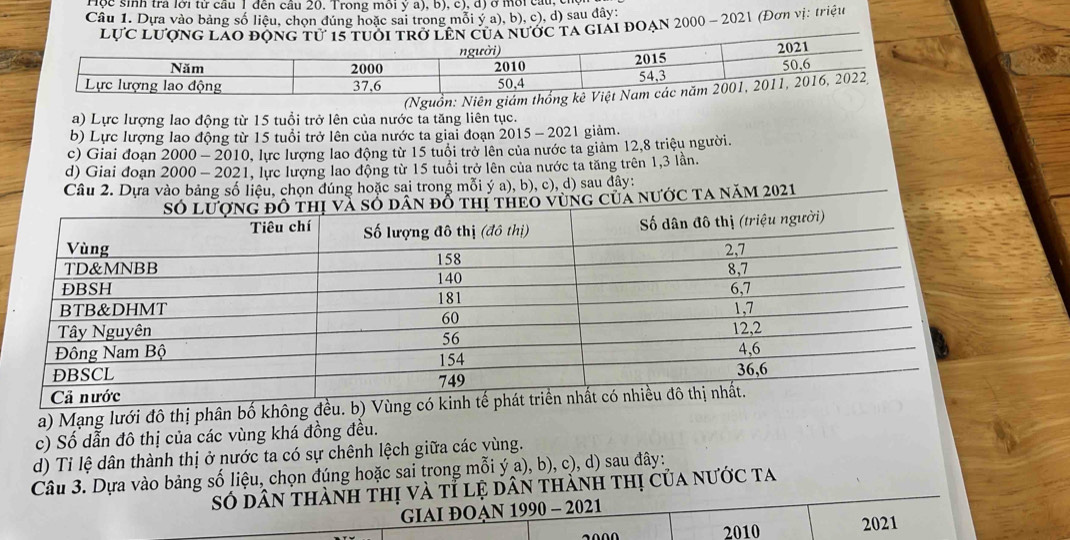 Hộc sinh tra lới tử câu 1 đến cầu 20. Trong môi ý a), b), c), d) ở môi câu
Câu 1. Dựa vào bảng số liệu, chọn đúng hoặc sai trong mỗi ý a), b), c), d) sau đây:
iải ĐOẠN 2000 - 2021 (Đơn vị: triệu
(Nguồn: Niên giám 
a) Lực lượng lao động từ 15 tuổi trở lên của nước ta tăng liên tục.
b) Lực lượng lao động từ 15 tuổi trở lên của nước ta giai đoạn 2015 - 2021 giảm.
c) Giai đoạn 2000 - 2010, lực lượng lao động từ 15 tuổi trở lên của nước ta giảm 12, 8 triệu người.
d) Giai đoạn 2000 - 2021, lực lượng lao động từ 15 tuổi trở lên của nước ta tăng trên 1, 3 lần.
Câu 2. Dựa vào bảng số liệu, chọn đúng hoặc sai trong mỗi ý a), b), c), d) sau đây:
ước ta năm 2021
a) Mạng lưới đô thị phân bố không đều. b) Vùng 
c) Số dẫn đô thị của các vùng khá đồng đều.
d) Tỉ lệ dân thành thị ở nước ta có sự chênh lệch giữa các vùng.
Câu 3. Dựa vào bảng số liệu, chọn đúng hoặc sai trong mỗi ý a), b), c), d) sau đây:
Số dân thành thị và tỉ lệ dân thành thị của nước ta
GIAI ĐOẠN 1990 - 2021
2010 2021