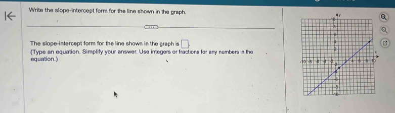 Write the slope-intercept form for the line shown in the graph. 
a 
The slope-intercept form for the line shown in the graph is □. 
(Type an equation. Simplify your answer. Use integers or fractions for any numbers in the 
equation.)