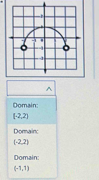 Domain:
[-2,2)
Domain:
(-2,2)
Domain:
(-1,1)