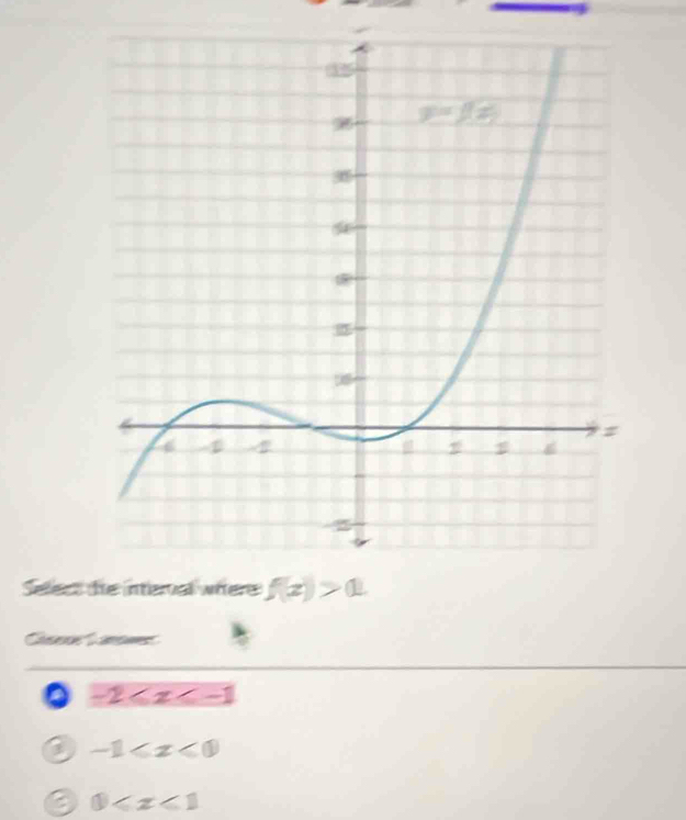 Seest die intieral wäere f(x)>0
Ca'
-2
-1≤slant x≤slant 0
0