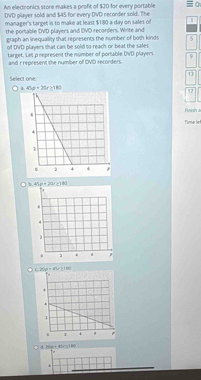 An electronics store makes a profit of $20 for every portable
Q
DVD player sold and $45 for every DVD recorder sold. The
manager's target is to make at least $180 a day on sales of
1
the portable DVD players and DVD recorders. Write and
graph an inequality that represents the number of both kinds 5
of DVD players that can be sold to reach or beat the sales
target. Let p represent the number of portable DVD players
9
and r represent the number of DVD recorders.
13
Select one:
a. 45p+20r≥ 180
17
Finish a
Time let
d 20p+45r≥ 180
r
6