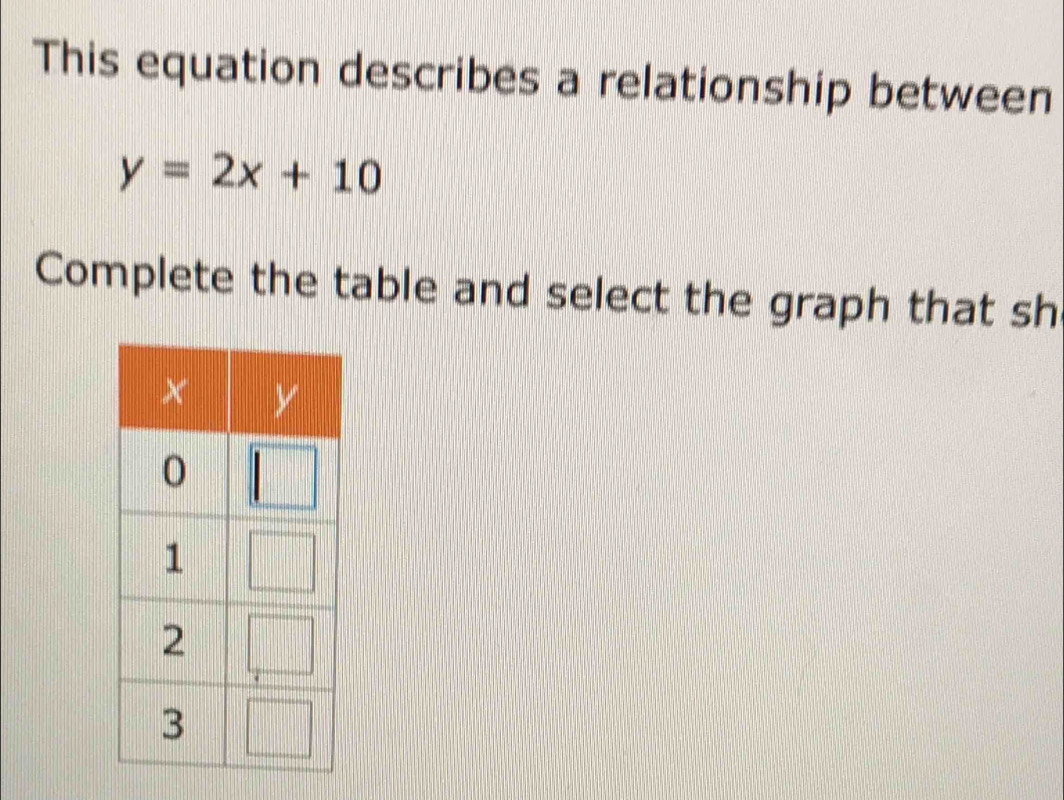 This equation describes a relationship between
y=2x+10
Complete the table and select the graph that sh