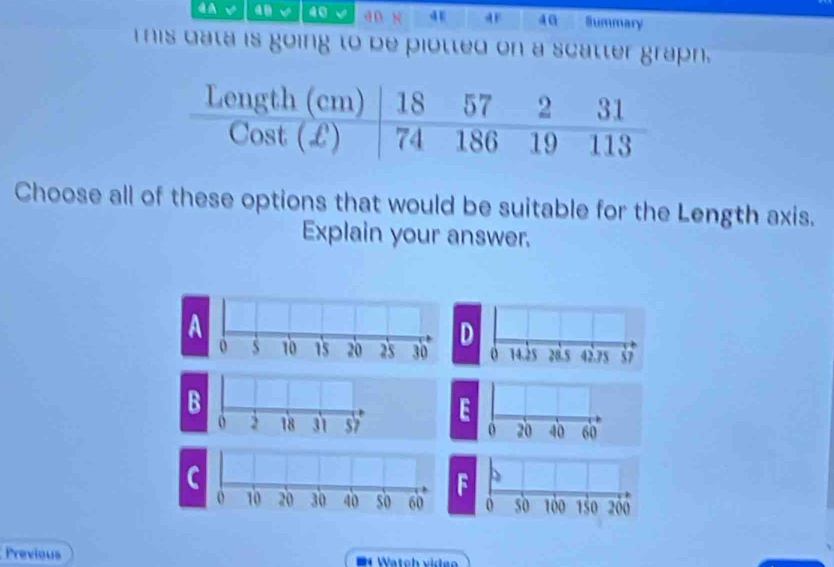 an N 4 40 Summary
Tis data is going to be piotted on a scatter graph.
Choose all of these options that would be suitable for the Length axis.
Explain your answer.
D 0 14.25 28.5 42.75 57
B
2 18 31 s7 E
0 20 40 60
F
0 so 100 150 200
Previous Watch viden