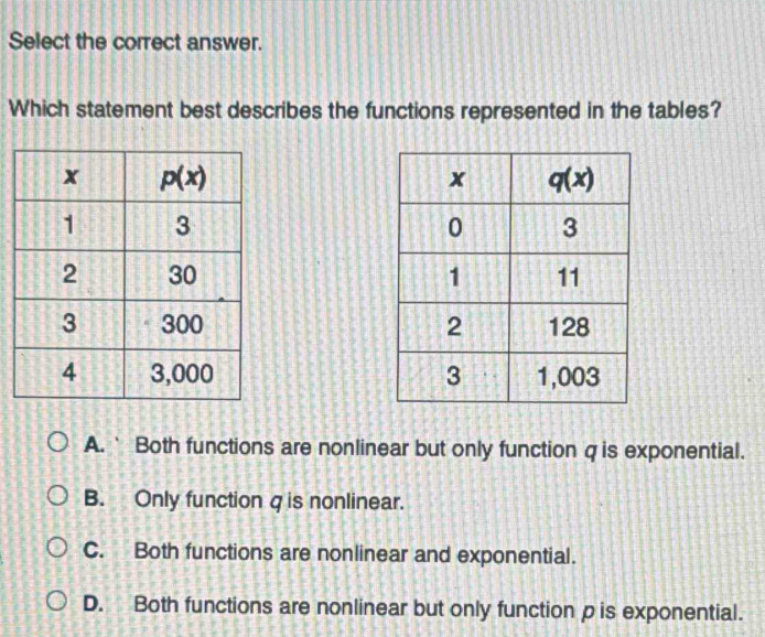 Select the correct answer.
Which statement best describes the functions represented in the tables?

A. ` Both functions are nonlinear but only function q is exponential.
B. Only function q is nonlinear.
C. Both functions are nonlinear and exponential.
D. Both functions are nonlinear but only function p is exponential.