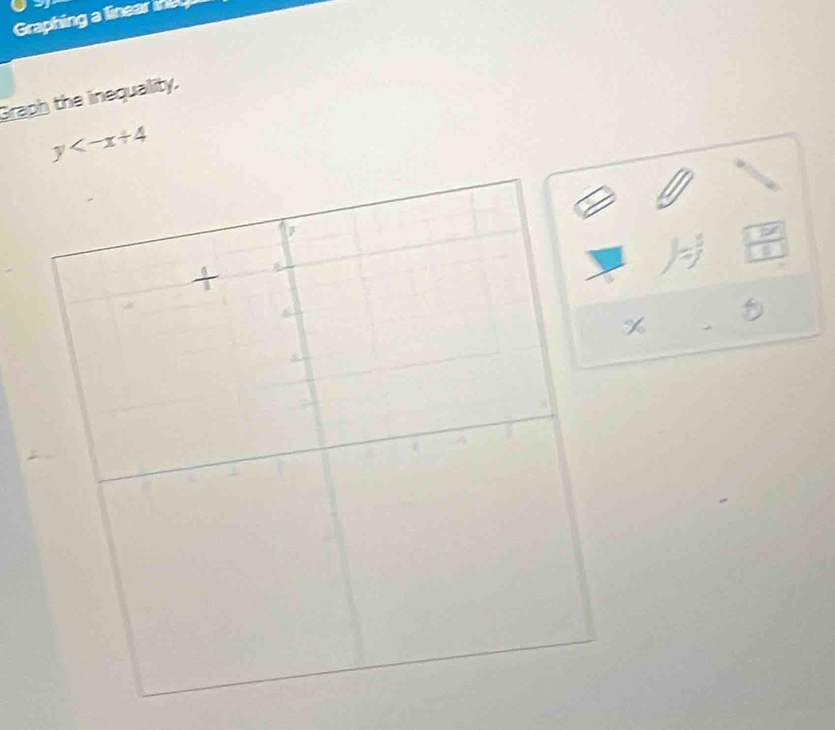 Graphing a linear ie 
Graph the inequality.
y