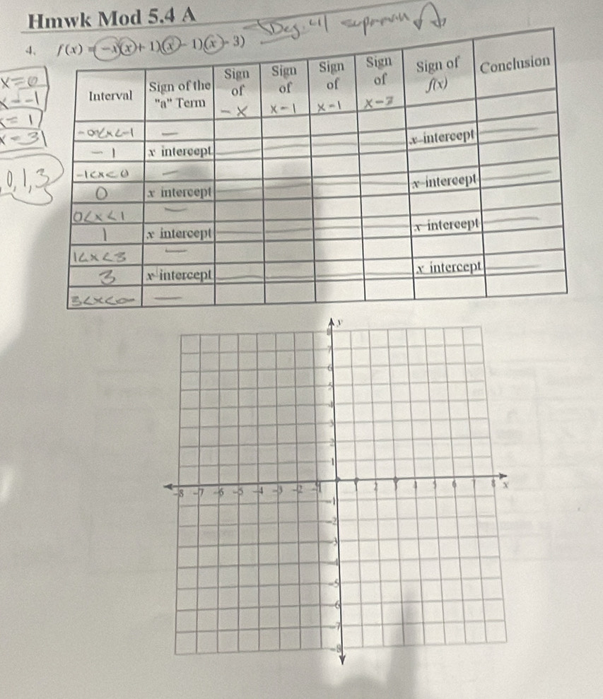 Hmwk Mod 5.4 A
4

x=