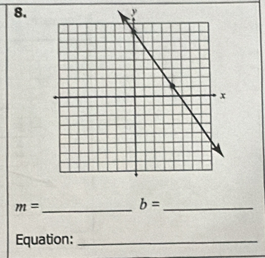 m=
_ b=
Equation:_