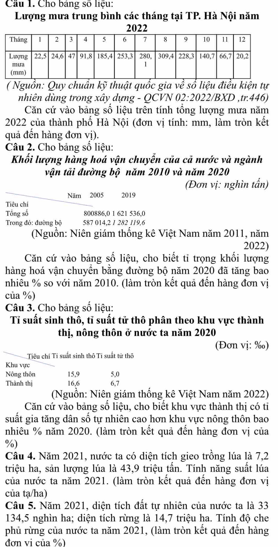 Cầu 1. Cho bảng số liệu:
Lượng mưa trung bình các tháng tại TP. Hà Nội năm
2022
( Nguồn: Quy chuẩn kỹ thuật quốc gia về số liệu điều kiện tự
nhiên dùng trong xây dựng - QCVN 02:2022/BXD ,tr.446)
Căn cứ vào bảng số liệu trên tính tổng lượng mưa năm
2022 của thành phố Hà Nội (đơn vị tính: mm, làm tròn kết
quả đến hàng đơn vị).
Câu 2. Cho bảng số liệu:
Khối lượng hàng hoá vận chuyển của cả nước và ngành
vận tải đường bộ năm 2010 và năm 2020
(Đơn vị: nghìn tấn)
Năm 2005 2019
Tiêu chí
Tổng số 800886,0 1 621 536,0
Trong đó: đường bộ 587 014,2 1 282 119,6
(Nguồn: Niên giám thống kê Việt Nam năm 2011, năm
2022)
Căn cứ vào bảng số liệu, cho biết tỉ trọng khối lượng
hàng hoá vận chuyển bằng đường bộ năm 2020 đã tăng bao
nhiêu % so với năm 2010. (làm tròn kết quả đến hàng đơn vị
của %)
Câu 3. Cho bảng số liệu:
Tỉ suất sinh thô, tỉ suất tử thô phân theo khu vực thành
thị, nông thôn ở nước ta năm 2020
(Đơn vị: ‰)
Tiêu chí Tỉ suất sinh thô Tỉ suất tử thô
Khu vực
Nông thôn 15,9 5,0
Thành thị 16,6 6,7
(Nguồn: Niên giám thống kê Việt Nam năm 2022)
Căn cứ vào bảng số liệu, cho biết khu vực thành thị có tỉ
suất gia tăng dân số tự nhiên cao hơn khu vực nông thôn bao
nhiêu % năm 2020. (làm tròn kết quả đến hàng đơn vị của
%)
Câu 4. Năm 2021, nước ta có diện tích gieo trồng lúa là 7,2
triệu ha, sản lượng lúa là 43,9 triệu tấn. Tính năng suất lúa
của nước ta năm 2021. (làm tròn kết quả đến hàng đơn vị
của tạ/ha)
Câu 5. Năm 2021, diện tích đất tự nhiên của nước ta là 33
134,5 nghìn ha; diện tích rừng là 14,7 triệu ha. Tính độ che
phủ rừng của nước ta năm 2021, (làm tròn kết quả đến hàng
đơn vi của %)