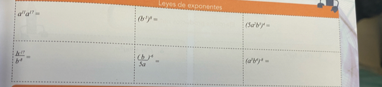 Leyes de exponentes
a^(11)a^(17)=
(b^(-3))^8=
(5a^2b^3)^4=
 (h^(-17))/b^(-8) =
frac (b)^-65a=
(a^3b^4)^-5=