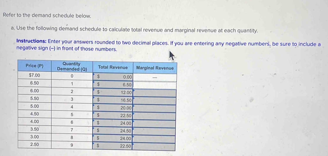 Refer to the demand schedule below. 
a. Use the following demand schedule to calculate total revenue and marginal revenue at each quantity. 
Instructions: Enter your answers rounded to two decimal places. If you are entering any negative numbers, be sure to include a 
negative sign (-) in front of those numbers.