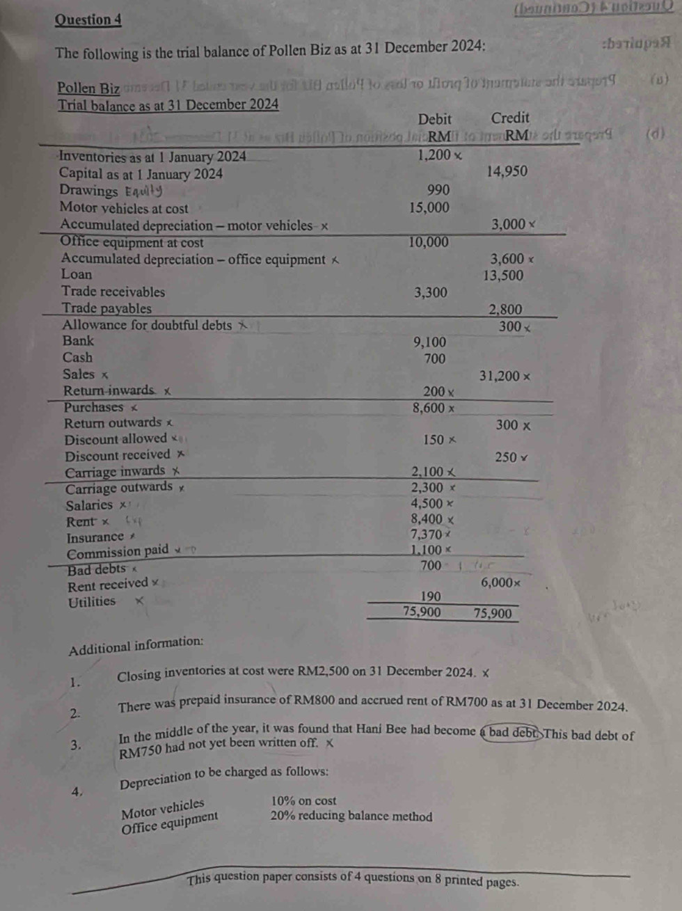 (bounino) kuoiteouθ
Question 4
The following is the trial balance of Pollen Biz as at 31 December 2024: :bəταρα
Pollen Biz l10 ιοις 10 tamiate an aisgo19 (u)
(d)
Additional inform
1. Closing inventories at cost were RM2,500 on 31 December 2024. x
2. There was prepaid insurance of RM800 and accrued rent of RM700 as at 31 December 2024.
3.
In the middle of the year, it was found that Hani Bee had become a bad debt. This bad debt of
RM750 had not yet been written off. x
4. Depreciation to be charged as follows:
Motor vehicles 10% on cost
Office equipment 20% reducing balance method
This question paper consists of 4 questions on 8 printed pages.