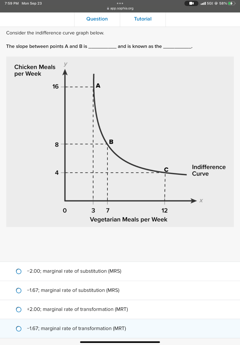 7:59 PM Mon Sep 23 … ■ I5G④ 58%
app.sophia.org
Question Tutorial
Consider the indifference curve graph below.
The slope between points A and B is_ and is known as the_
-2.00; marginal rate of substitution (MRS)
-1.67; marginal rate of substitution (MRS)
+2.00; marginal rate of transformation (MRT)
-1.67; marginal rate of transformation (MRT)