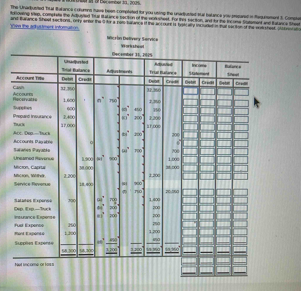 wursheet as of December 31. 2025
The Unadjusted Trial Balance columns have been completed for you using the unadjusted trial balance you prepared in Requirement 3. Complet
following step, complete the Adjusted Trial Balance section of the worksheet. For this section, and for the income Starement and Balance Sheet
and Balance Sheet sections, only enter the O for a zero balance if the account is typically included in that section of the worksheet. (Abbreviatio
Vew the adjustment Information
Mlcrón Delivery Service