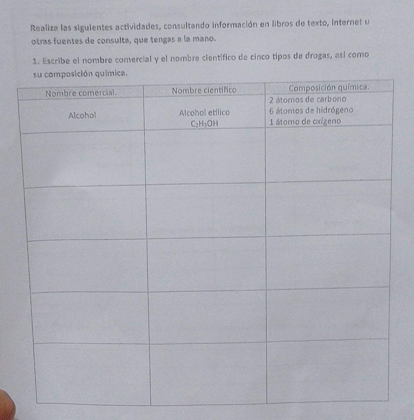 Realiza las siguientes actividades, consultando información en libros de texto, internet u 
otras fuentes de consulta, que tengas a la mano. 
1. Escribe el nombre comercial y el nombre científico de cinco tipos de drogas, así como