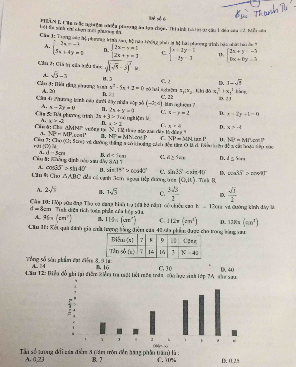 PHÀN I. Câu trắc nghiệm nhiều phương án lựa chọn. Thí sinh trả lời từ câu 1 đến câu 12. Mỗi câu
hỏi thí sinh chỉ chọn một phương án.
Câu 1: Trong các hệ phương trình sau, hệ nào không phải là hệ hai phương trình bậc nhất hai ần ?
A. beginarrayl 2x=-3 5x+4y=0endarray. B. beginarrayl 3x-y=1 2x+y=3endarray. C. beginarrayl x+2y=1 -3y=3endarray. D. beginarrayl 2x+y=-3 0x+0y=3endarray.
Câu 2: Giá trị của biểu thức sqrt((sqrt 5)-3)^2 là:
A. sqrt(5)-3 C. 2
B. 3
D. 3-sqrt(5)
Câu 3: Biết rằng phương trình x^2-5x+2=0 có hai nghiệm x_1;x_2. Khi đó x_1^(2+x_2^2 bằng
A. 20 B. 21 C. 22 D. 23
Câu 4: Phương trình nào dưới đây nhận cặp số (-2;4) làm nghiệm ?
A. x-2y=0 B. 2x+y=0 C. x-y=2 D. x+2y+1=0
Câu 5: Bất phương trình 2x+3>7 có nghiệm là:
A. x>-2 x>2
B.
C. x>4
D. x>-4
Câu 6: Cho △ MNP vuông tại N . Hệ thức nào sau đây là đúng ?
A. NP=MP.cos P B. NP=MN. cosP C. NP=MN.tan P D. NP=MP.cot P
Câu 7: : Cho (O;5cm) và đường thẳng a có khoảng cách đến tâm O là d. Điều kiện để a cắt hoặc tiếp xúc
với (O) là:
A. d=5cm
B. d<5cm</tex> C. d≥ 5cm
Câu 8: Khẳng định nào sau đây SAI ?
D. d≤ 5cm
A. cos 35^circ)>sin 40° B. sin 35°>cos 40° C. sin 35° D. cos 35°>cos 40°
Câu 9: Cho △ ABC đều có cạnh 3cm ngoại tiếp đường tròn 1 (O,R). Tính R
A. 2sqrt(3)
B. 3sqrt(3)
C.  3sqrt(3)/2   sqrt(3)/2 
D.
Câu 10: Hộp sữa ông Thọ có dạng hình trụ (đã bỏ nắp) có chiều cao h=12cm và đường kính đáy là
d=8cm. Tính diện tích toàn phần của hộp sữa.
A. 96π (cm^2) B. 110π (cm^2) C. 112π (cm^2) D. 128π (cm^2)
* Câu 11: Kết quả đánh giá chất lượng bằng điểm của 40 sản phẩm được cho trong bảng sau:
Tổng số sản phẩm đạt điểm
A. 14 B. 16 C. 30 D. 40
Câu 12: Biểu đồ ghi lại điểm kiểm tra một tiết môn toán của học sinh lớp 7A như 
Tần số tương đối của điểm 8 (làm tròn đến hàng phần trăm) là :
A. 0,23 B. 7 C. 70% D. 0,25
