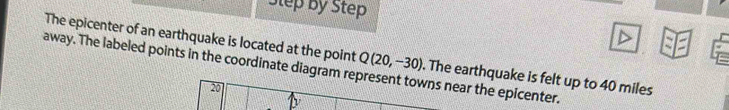 Step by Step 
The epicenter of an earthquake is located at the point Q(20,-30). The earthquake is felt up to 40 miles
away. The labeled points in the coordinate diagram represent towns near the epicenter. 
20