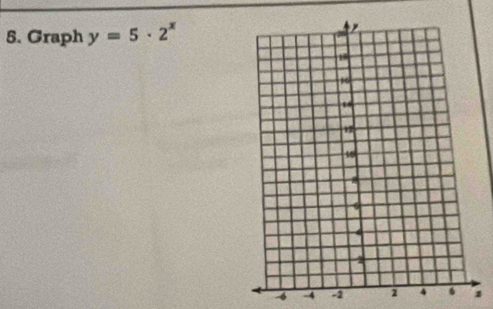 Graph y=5· 2^x
-6 -4 -2 1