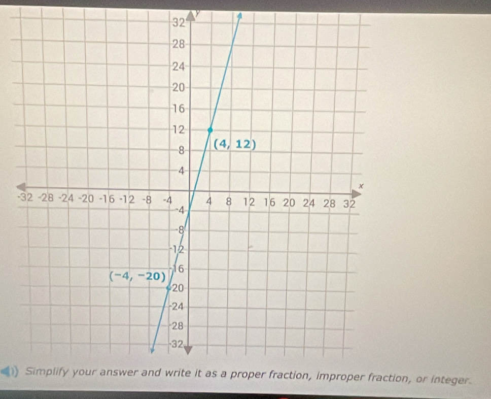 n, or integer.