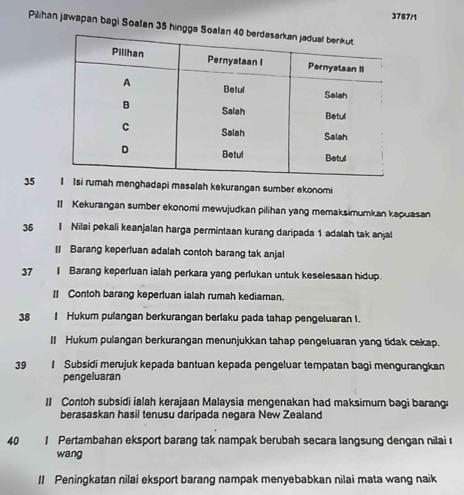 3767M 
Pilihan jawapan bagi Soalan 35 hing 
35 rumah menghadapi masalah kekurangan sumber ekonomi 
I Kekurangan sumber ekonomi mewujudkan pilihan yang memaksimumkan kepuasan 
36 I Nilai pekali keanjalan harga permintaan kurang daripada 1 adalah tak anjal 
II Barang keperiuan adalah contoh barang tak anjal 
37 I Barang keperluan ialah perkara yang perlukan untuk keselesaan hidup. 
I Contoh barang keperluan ialah rumah kediaman. 
38 I Hukum pulangan berkurangan berlaku pada tahap pengeluaran I. 
II Hukum pulangan berkurangan menunjukkan tahap pengeluaran yang tidak cekap. 
39 I Subsidi merujuk kepada bantuan kepada pengeluar tempatan bagi mengurangkan 
pengeluaran 
II Contoh subsidi ialah kerajaan Malaysia mengenakan had maksimum bagi barang: 
berasaskan hasil tenusu daripada negara New Zealand 
40 1 Pertambahan eksport barang tak nampak berubah secara langsung dengan nilai 
wang 
II Peningkatan nilai eksport barang nampak menyebabkan nilai mata wang naik