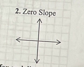 Zero Slope