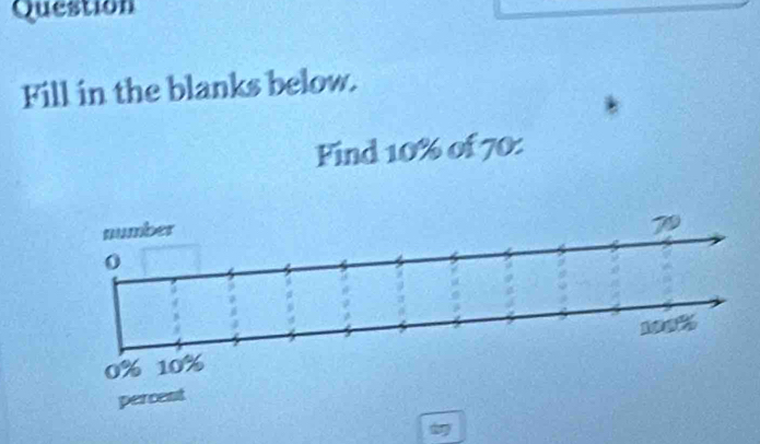 Question 
Fill in the blanks below. 
Find 10% of 70 :