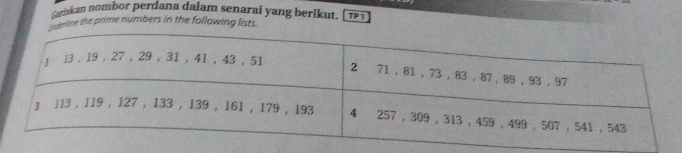 Gariskan nombor perdana dalam senarai yang berikut. [T] 
derline the prime numbers in the following lists.