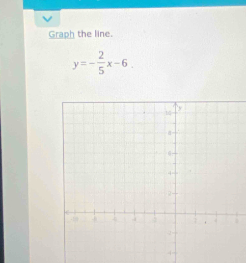 Graph the line.
y=- 2/5 x-6.