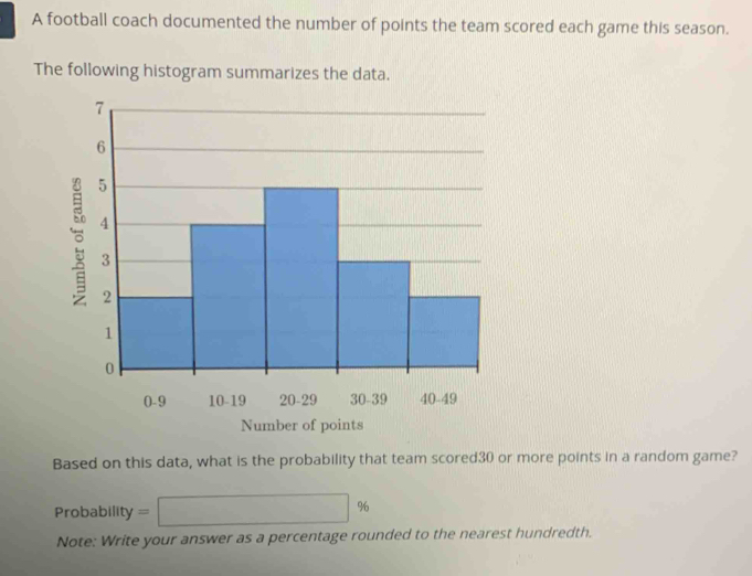 A football coach documented the number of points the team scored each game this season. 
The following histogram summarizes the data. 
Based on this data, what is the probability that team scored30 or more points in a random game? 
Probability = □ %
Note: Write your answer as a percentage rounded to the nearest hundredth.