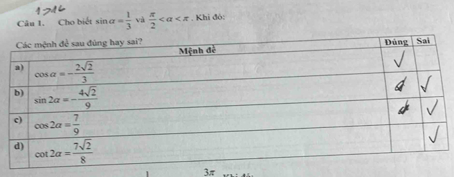 Cho biết sin alpha = 1/3  và  π /2  . Khi đỏ:
3π