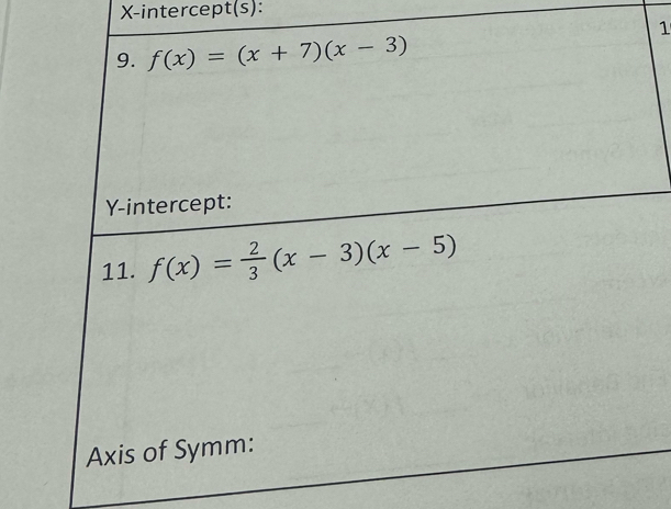 X-intercept(s):
1