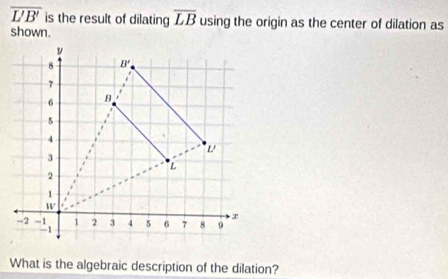 overline L'B' is the result of dilating overline LB using the origin as the center of dilation as
shown.
What is the algebraic description of the dilation?