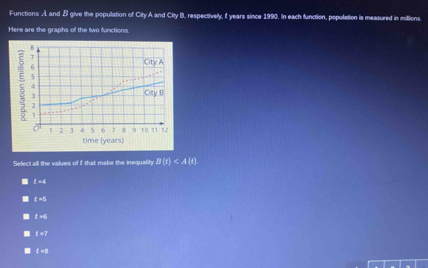 Functions A and B give the population of City A and City B, respectively, t years since 1990. In each function, population is measured in millions.
Here are the graphs of the two functions.
time (years)
Select all the values of É that make the inequality B(t).
t=4
t=5
t=6
t=7
t=8