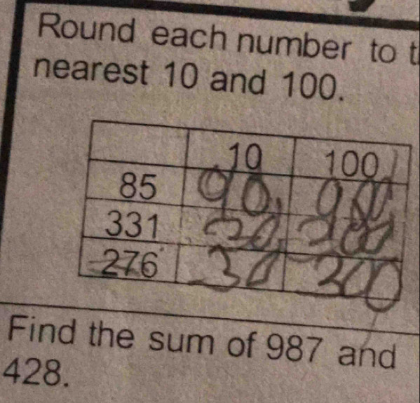 Round each number to t 
nearest 10 and 100. 
Find the sum of 987 and
428.