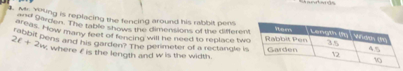 Hards 
ang gung is replacing the fencing around his rabbit pens 
ard garden. The table show- the dimensions of the differen 
areas. How many feet of fencing will he need to replace tw
2ell +2w rabbif pens and his garden? The perimeter of a rectangle i 
where is the length and w is the width.