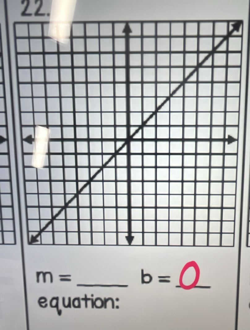 m=
b=
equation: