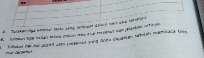 Tuliskan tiga k
4. Tuliskan tiga istilah teknis dalam teks esai tersebut da 
3 Tuliskan hal-hal positif atau pelajaran yang Anda dapatkan setelah membaca teks 
esai tersebut.