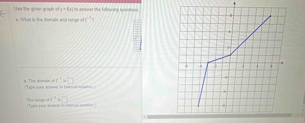 Use the given graph of y=f(x) to answer the following questions.
a. What is the domain and range of f^(-1) ?
a The domain of f^(-1) is □ 
(Type your answer in interval notation.)
The range of f^(-1) is □ 
(Type your answer in interval notation.)