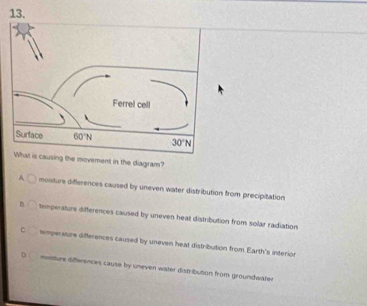 gram?
A moisture differences caused by uneven water distribution from precipitation
B temperature differences caused by uneven heat distribution from solar radiation
C temperature differences caused by uneven heat distribution from Earth's interior
D moisture differences cause by uneven water distribution from groundwater