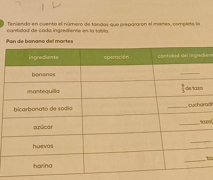 Teniendo en cuenta el número de tandas que prepararon el martes, completa la
cantidad de cada ingrediente en la tabla.
ent
adi
za(
taz