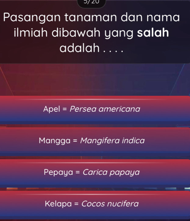 5/ 20
Pasangan tanaman dan nama
ilmiah dibawah yang salah 
adalah . . . .
Apel = Persea americana
Mangga = Mangifera indica
Pepaya = Carica papaya
Kelapa = Cocos nucifera