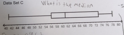 Data Set C