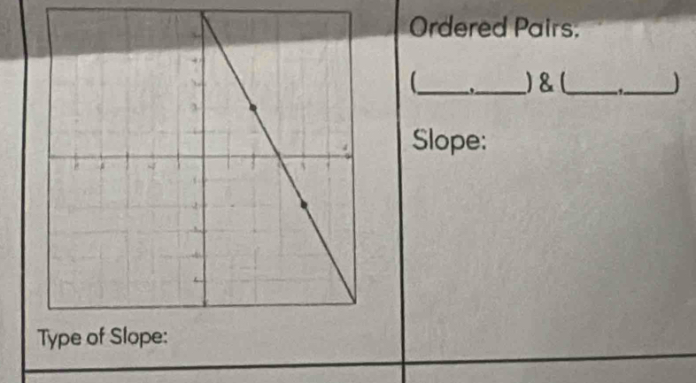 Ordered Pairs. 
_ _)& (_ 
_ 
Slope: