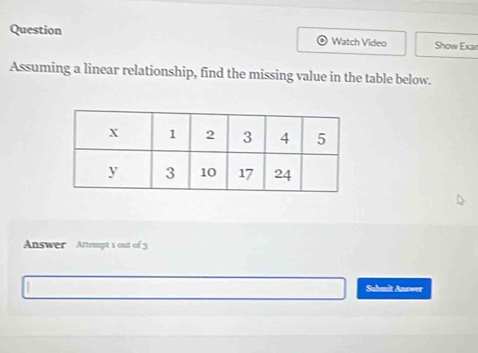 Question Watch Video Show Exan 
Assuming a linear relationship, find the missing value in the table below. 
Answer Attempt 1 out of 3 
Suhmit Answer