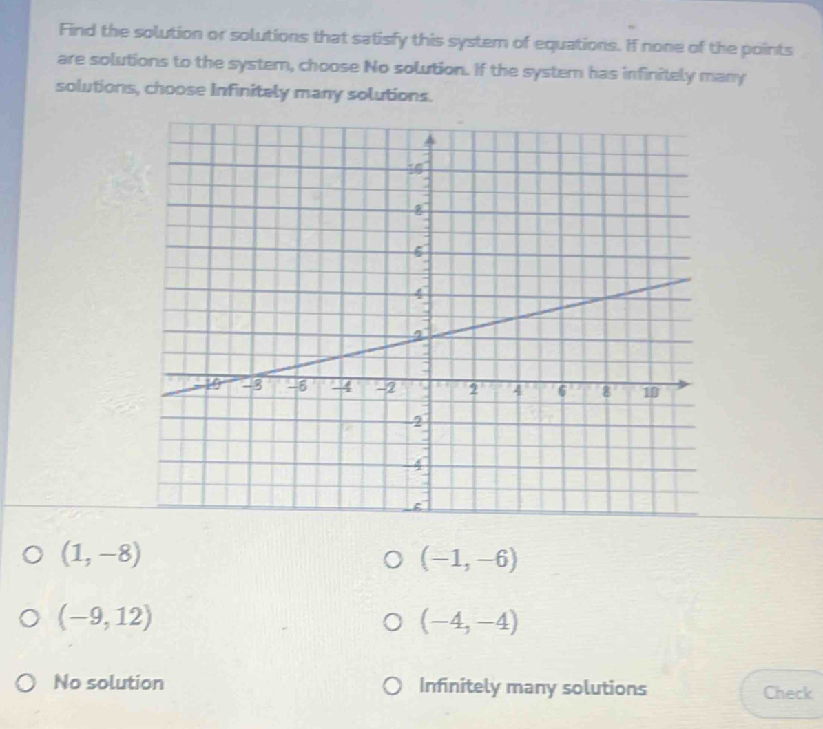 Find the solution or solutions that satisfy this system of equations. If none of the points
are solutions to the system, choose No solution. If the systern has infinitely many
solutions, choose Infinitely many solutions.
(1,-8)
(-1,-6)
(-9,12)
(-4,-4)
No solution Infinitely many solutions Check