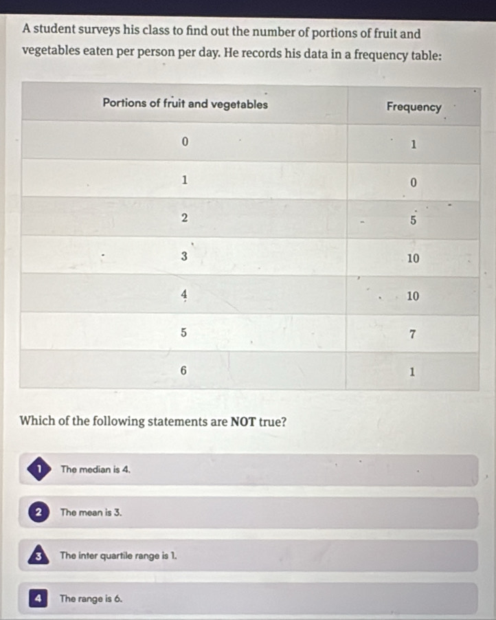 A student surveys his class to find out the number of portions of fruit and
vegetables eaten per person per day. He records his data in a frequency table:
Which of the following statements are NOT true?
The median is 4.
2 The mean is 3.
3 The inter quartile range is 1.
4 The range is 6.