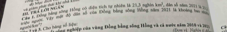 con g 
và giảm phát thái khí nhà kIh 
111. trá lời ngán 
Cầu 1. Đồng bằng sông Hồng có diện tích tự nhiên là 21, 3 nghìn km^2 , dân số năm 2021 là 233
triệu người. Vậy mật độ dân số của Đồng bằng sông Hồng năm 2021 là khoảng bao nh 
người/km² 7 
1 2 và 3. Cho bảng số liệu: 
T a na nghiệp của vùng Đồng bằng sông Hồng và cả nước năm 2010 và 2021 Ca 
Đơn vị: Nghin tị đề